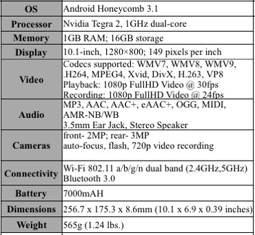 samsung galaxy tab 10.1 tech specs