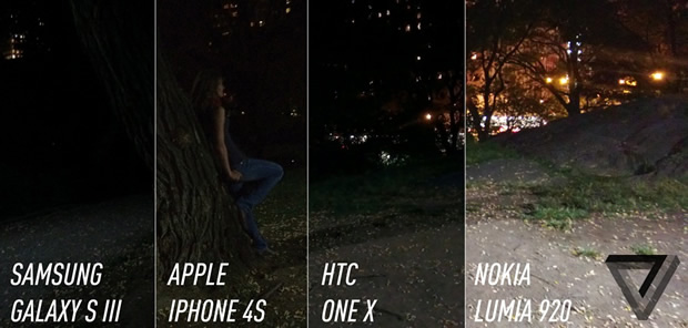 contrast with other smartphones