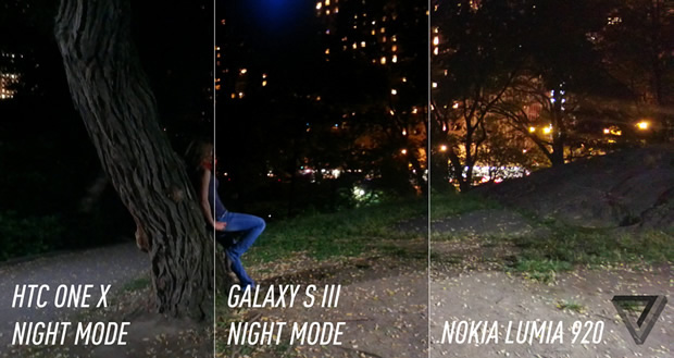 contrast with other smartphones
