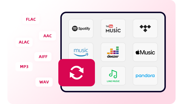 download all in one music converter