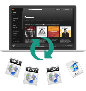 Tune4mac Spotify Audio Converter Platinum