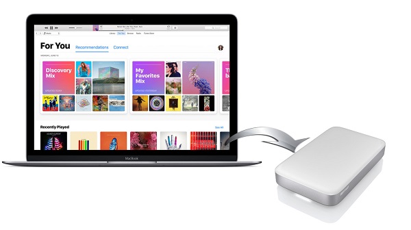 move Apple Music to external hard drive