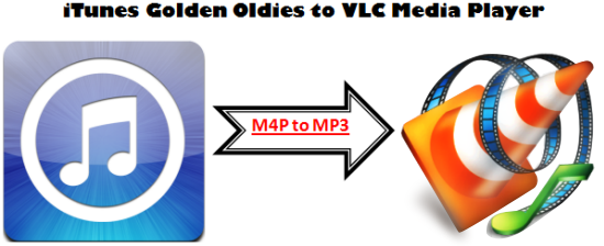 convert drm m4p to mp3 free online error converting