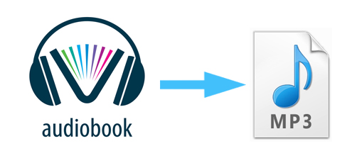 convert Audiobooks to MP3