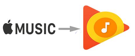 Transfer Apple Music to Google Play Music