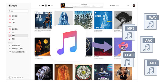 best rated apple music converter for mac best rated apple music converter for mac