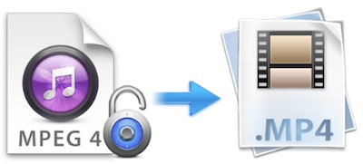 Free Convert M4v To Mp4 Mac Free Convert M4v To Mp4 Mac