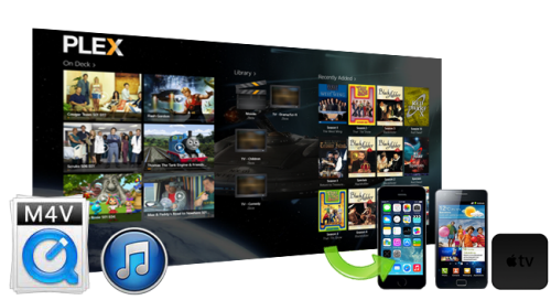 Tune4mac M4V Converter helps you to stream iTunes rental or purchased vidoes via Plex