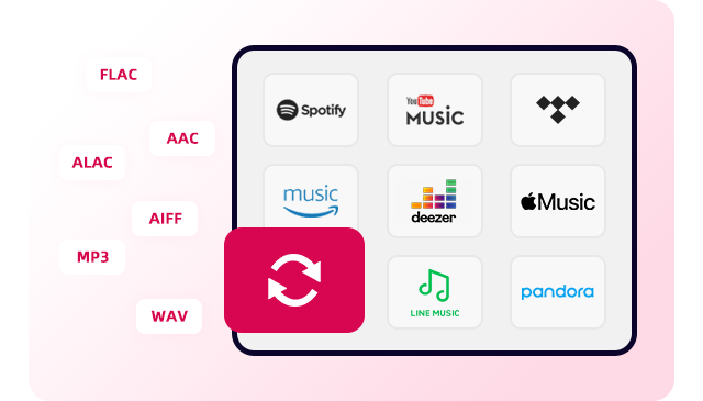 all in one music converter