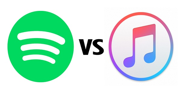 spotify free vs paid