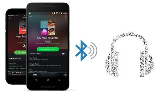 listen to spotify songs via bluetooth