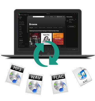 spotify music converter apple spotify music converter apple