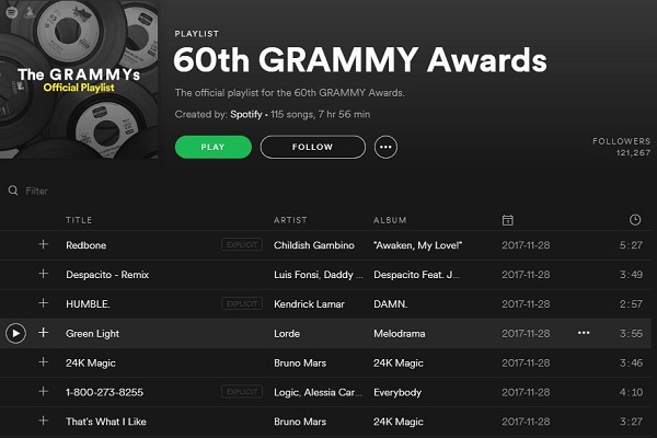 Official playlist for 60th Grammy Awards Free