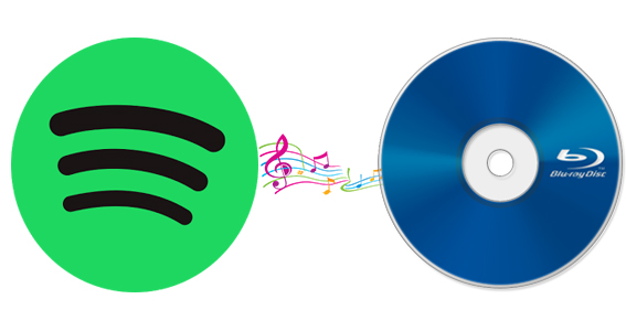 remove drm from m4v files remove drm from m4v files